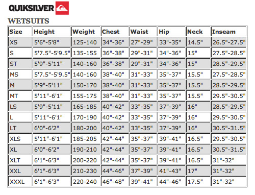 Quiksilver Ski Jacket Size Chart